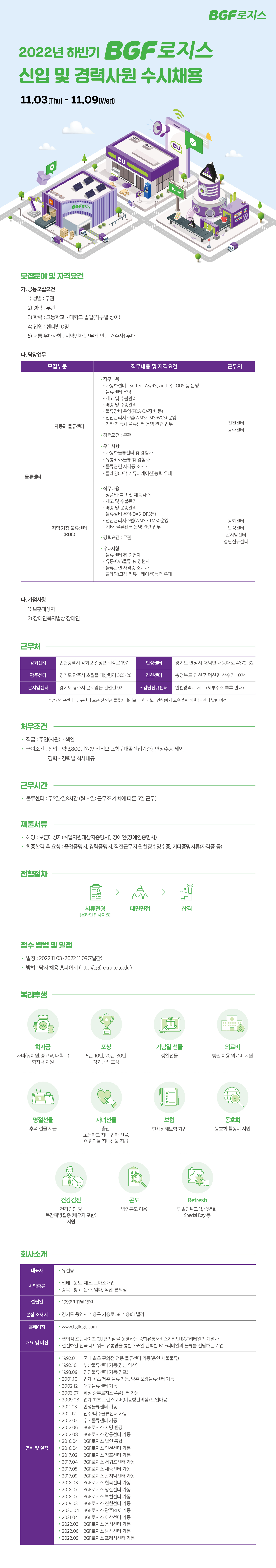취업추천의뢰서(BGF로지스).png